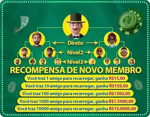 0255bet
